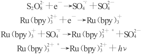 還原氧化型ECL反應(yīng)過程